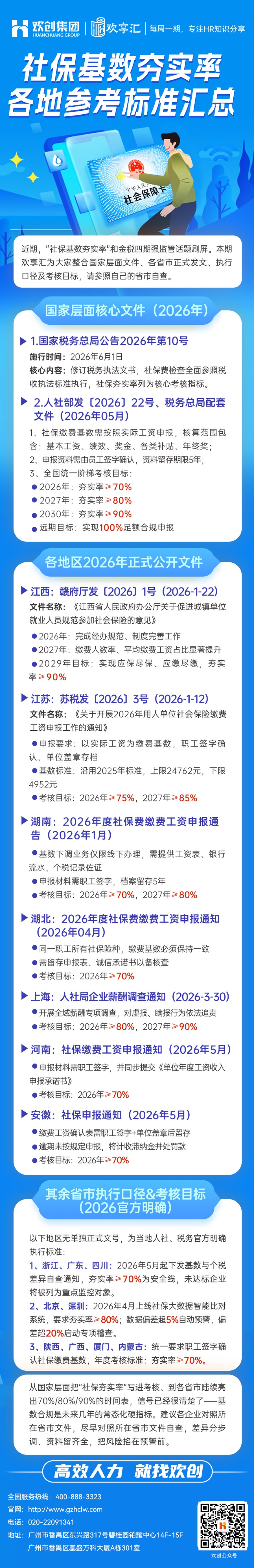 社保基数标准(1).jpg